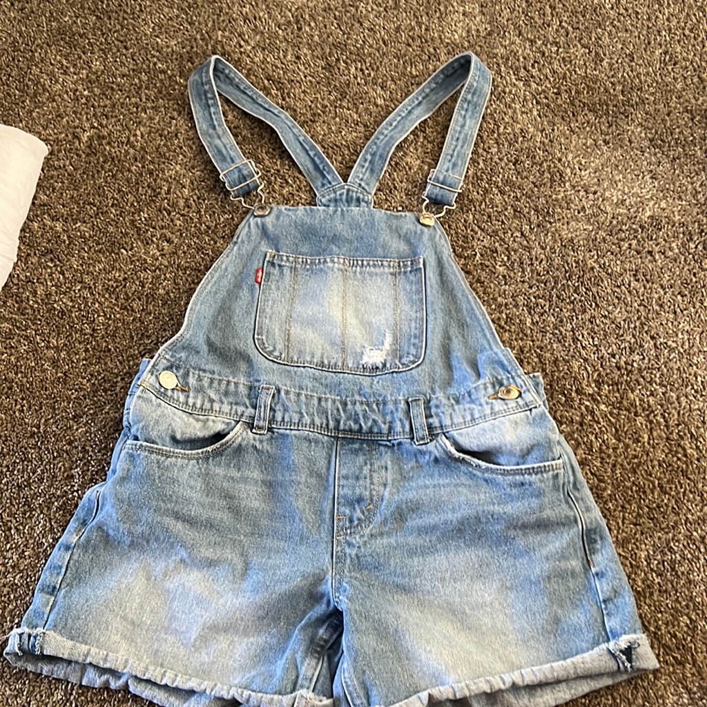 Levi’s Shortfall